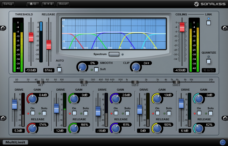 Sonalksis Free Download Mac Sonalksis Free Download Mac